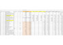 do accurate material take off and cost estimation for anyone